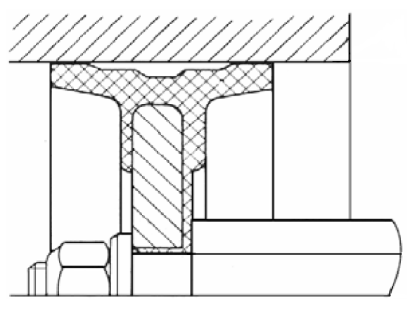 Tenute per pneumatica TDUOP