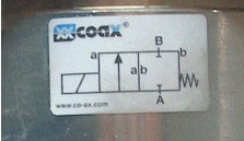 COAX MK20NC1