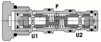 Divisori di flusso